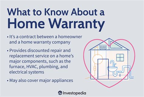 home warranty usaa|What to Know About Buying a Home Warranty